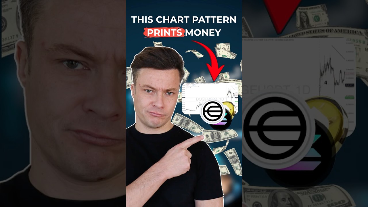 #Altcoin pumps start with this secret chart pattern #altcointrading #crypto @TheHouseOfCrypto