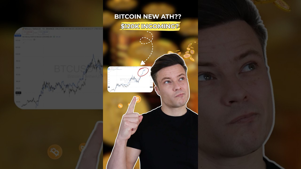 #BTC NEW ATH, Next Big Leg Up Incoming #bitcoinprice #bitcoinalltimehigh @TheHouseOfCrypto