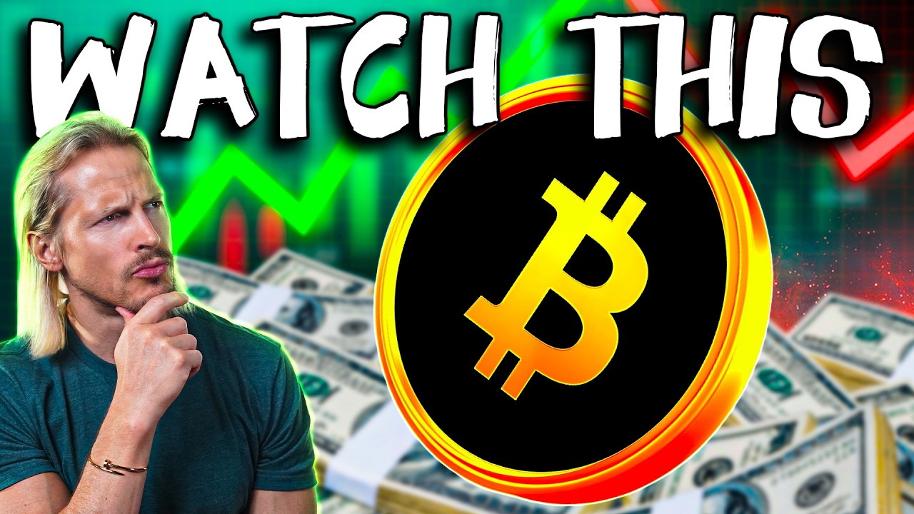 Most Powerful Crypto Indicator Yet!! Global Liquidity Overview