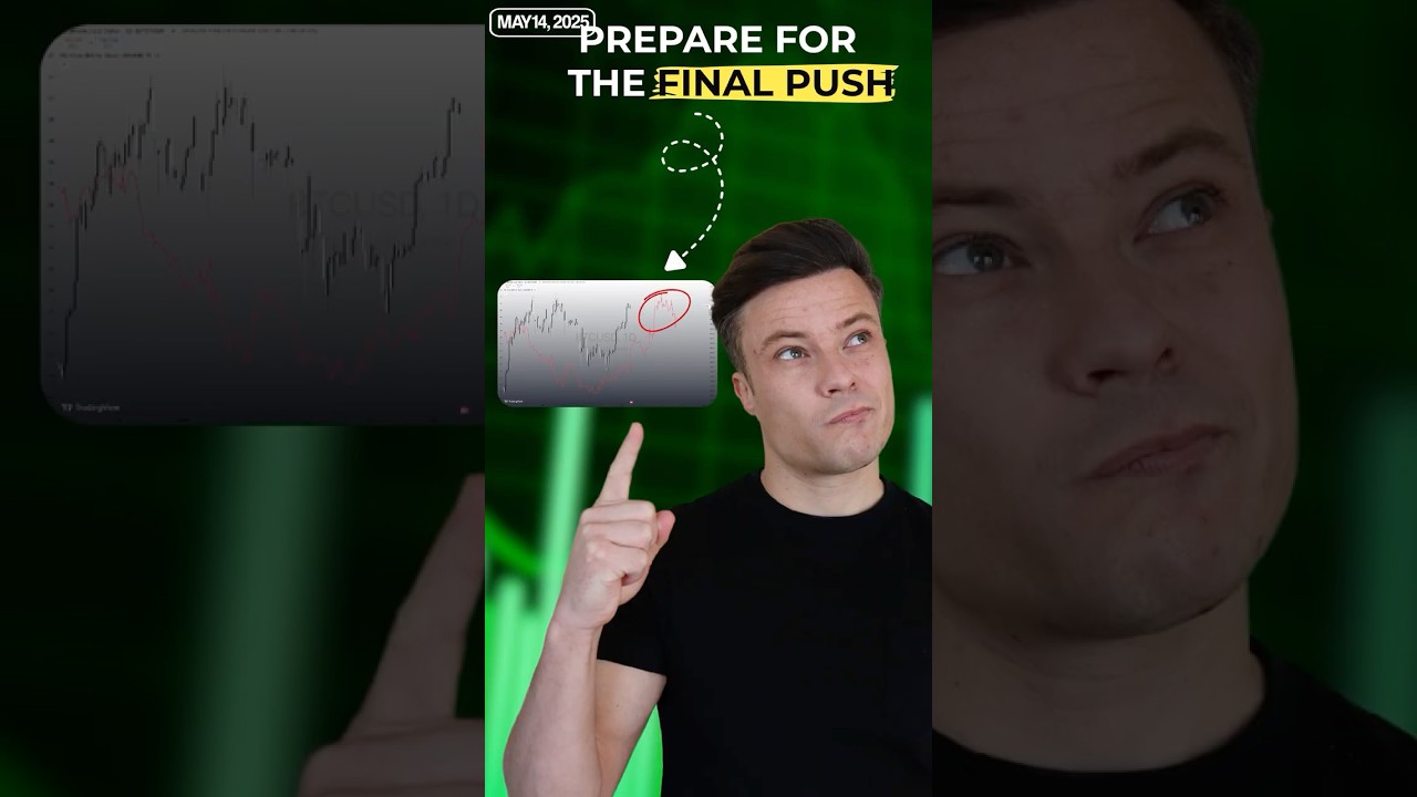 #Bitcoin Is Following This Macro Chart EXACTLY #technicalanalysis @TheHouseOfCrypto