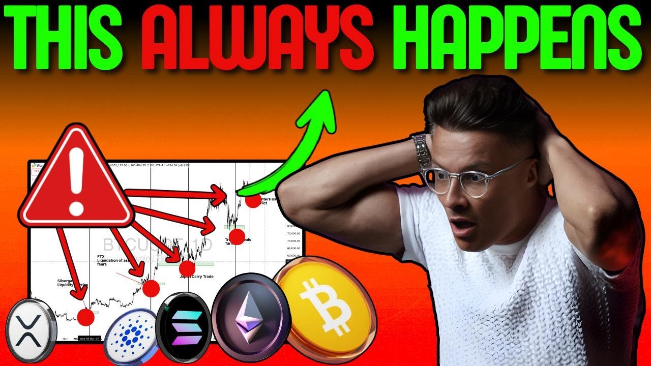 Crypto ALWAYS Does This After Major Fear Events! And It Is Starting Right Now!