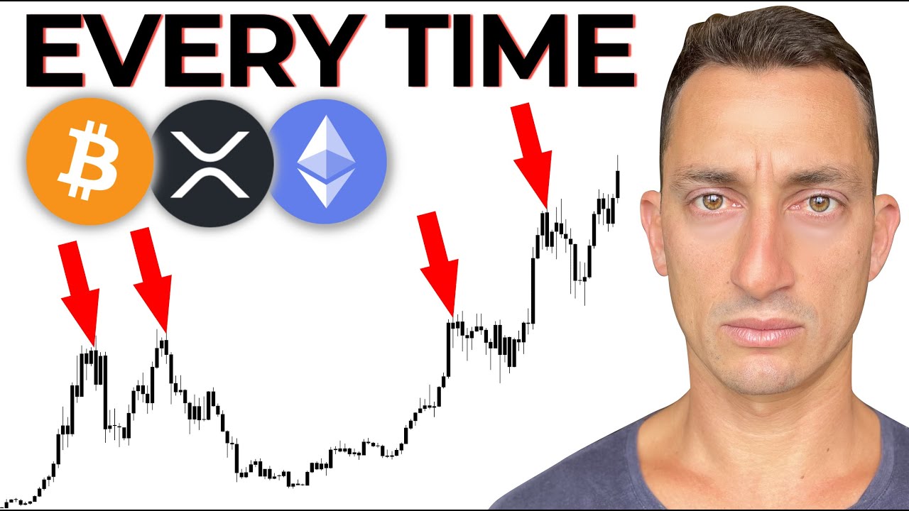 It’s Resetting (don’t screw this part up)