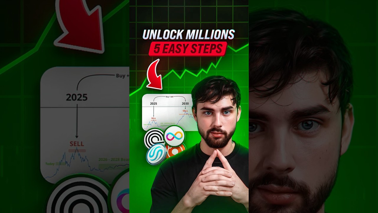 4 Steps to Become a #Crypto Millionaire Actually Works. #bullrun2025 #altcoinseason #cryptotrading