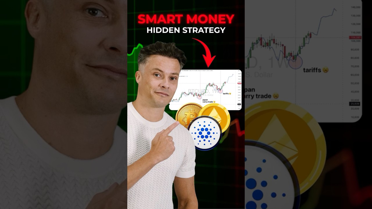 Buy The Fear What Does It Mean? #cryptoanalysis #cryptonewstodaylive #btcnews @TheHouseOfCrypto