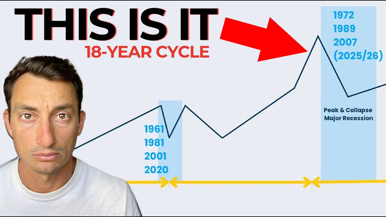 Itβs Happening As Planned…