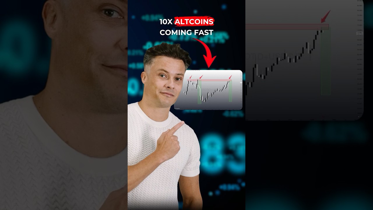 #Crypto Rotation Begins β #BTC Up, #Altcoins Next! #cryptoprice #bitcoinpriceprediction #btcath