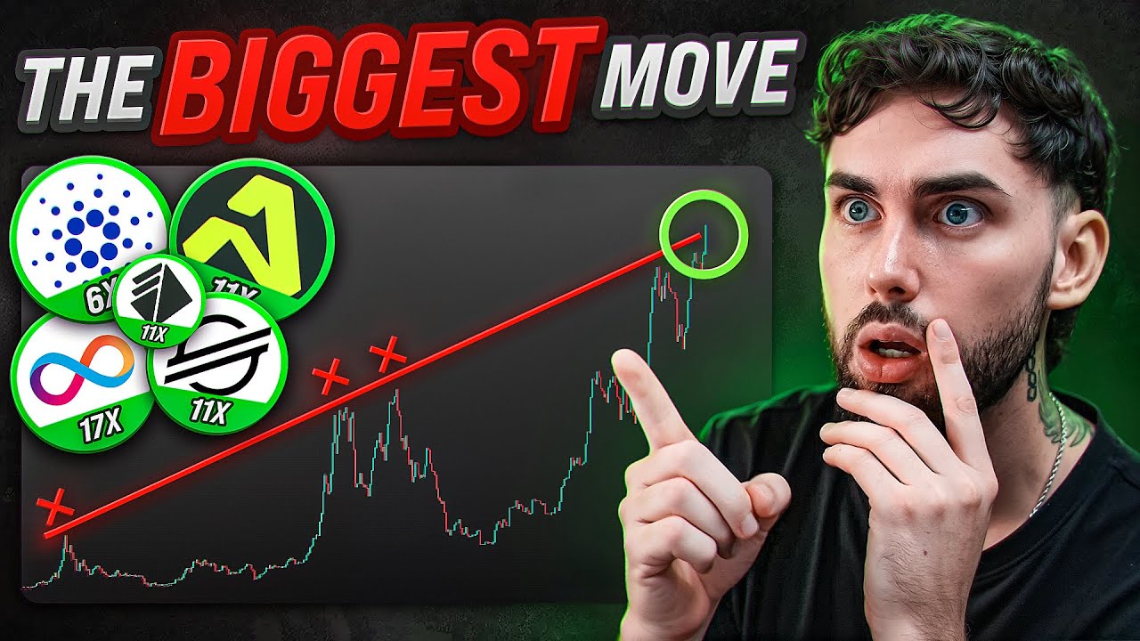 You CAN’T Miss What Happens Next to Altcoins! (Or You’ll REGRET IT)