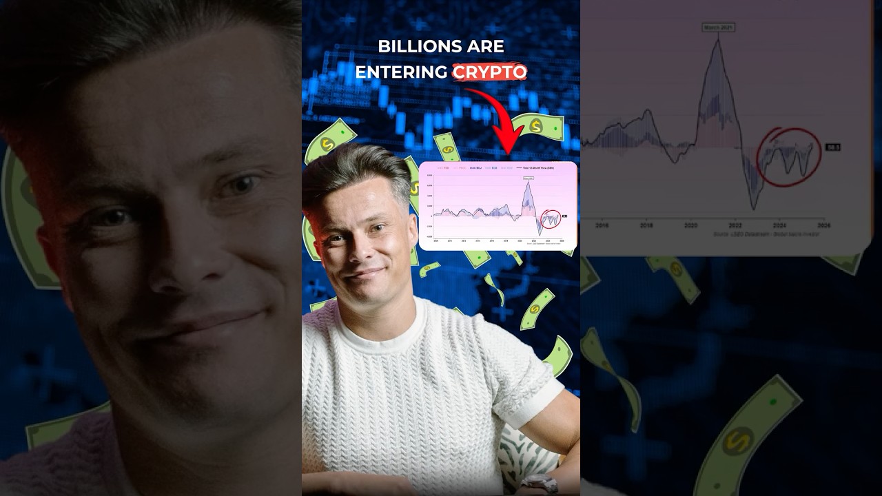 #Bitcoin & $Altcoins Are Pumping Hard – Here’s the reason #bitcoinalltimehigh #altcoinprice #btc