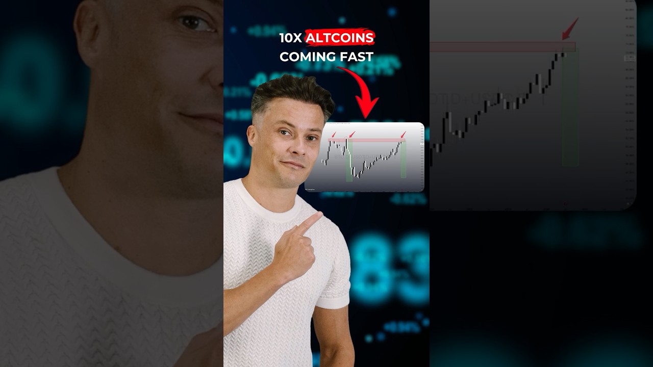 #Crypto Greed Is Back, and We Are Early. #cryptoanalysis #cryptomarkettoday #bitcoinnewstoday #btc