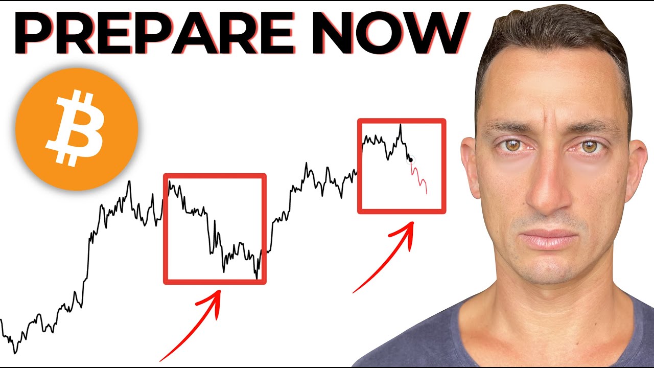 Bitcoin: Investors are getting rug-pulled, again