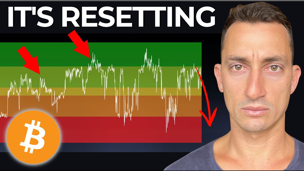 Bitcoin: On the brink (ETH BTC XRP)