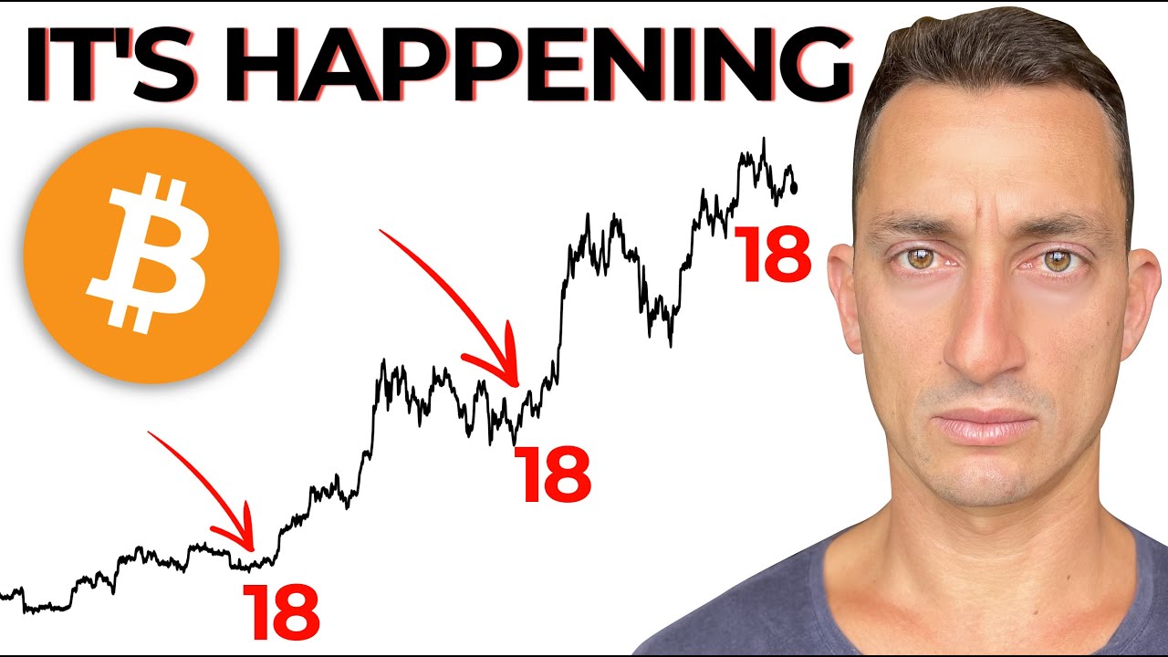 Bitcoin: This Has Happened Before (and they’re ignoring it)