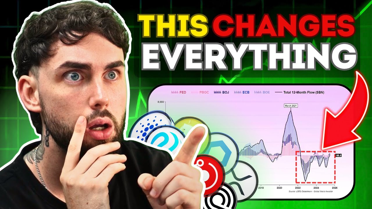 The REAL Reason Altcoins Are Lagging (And Why They Explode Soon)