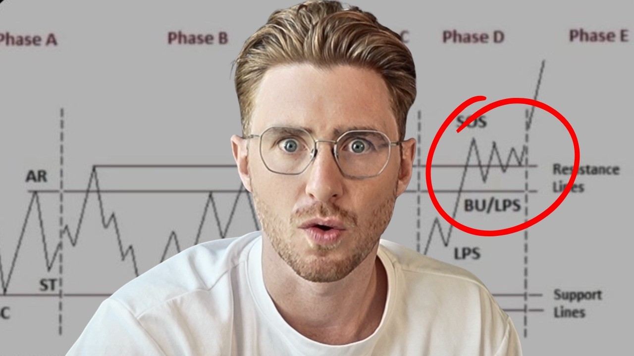 🚨Do you realise what this means for the Alt coin market?