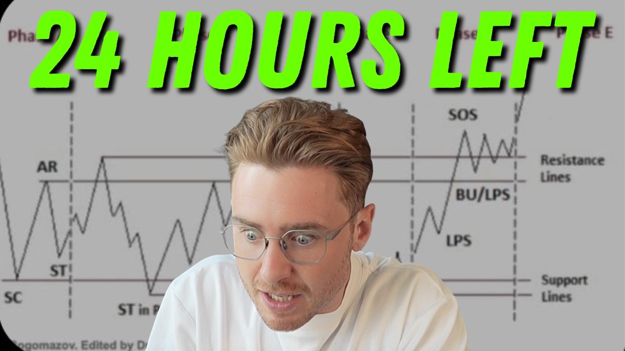 FED. Survive. $727M BUY. Phase D IS COMING…