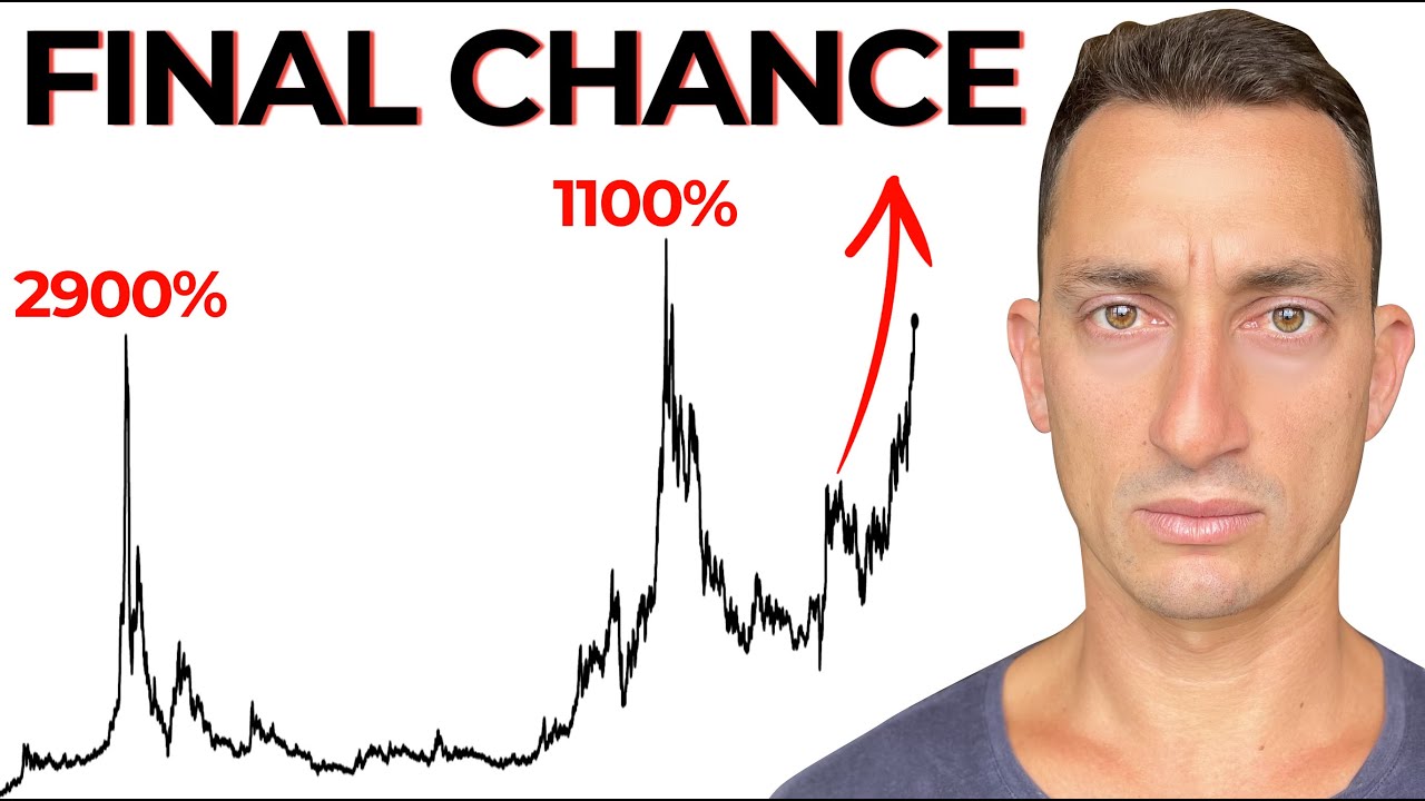 No one is watching this multi-year bull market surging