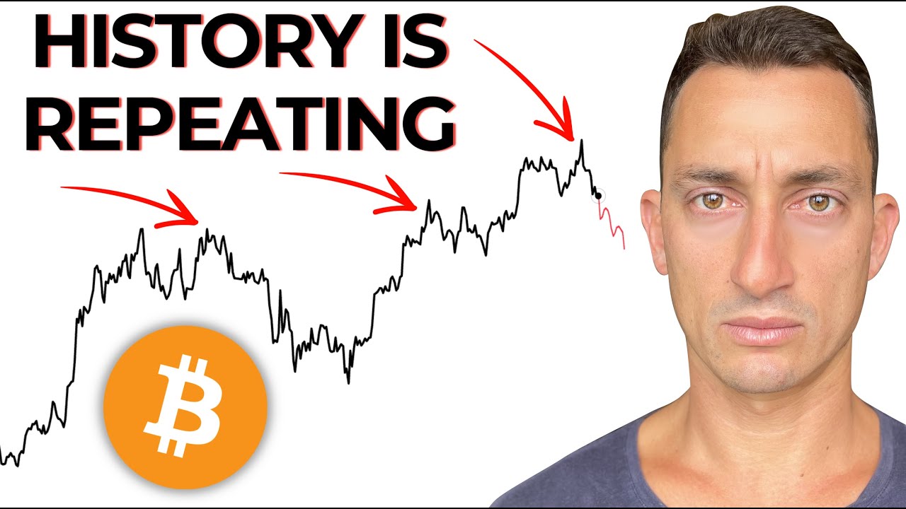 Bitcoin Cycle: It’s Time
