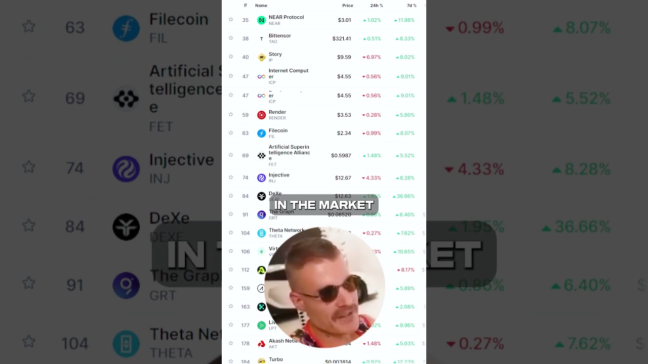 The best AI Crypto Coin (easy 10x)