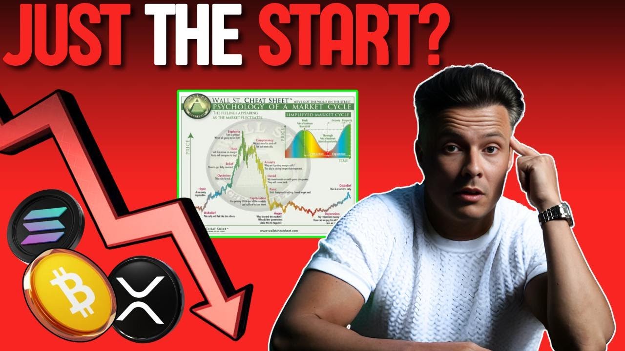 Crypto Bear Trap Or Crypto Bear Market? If You Hold Crypto You MUST WATCH!