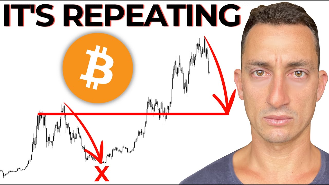 This Is When Bitcoin Bottoms