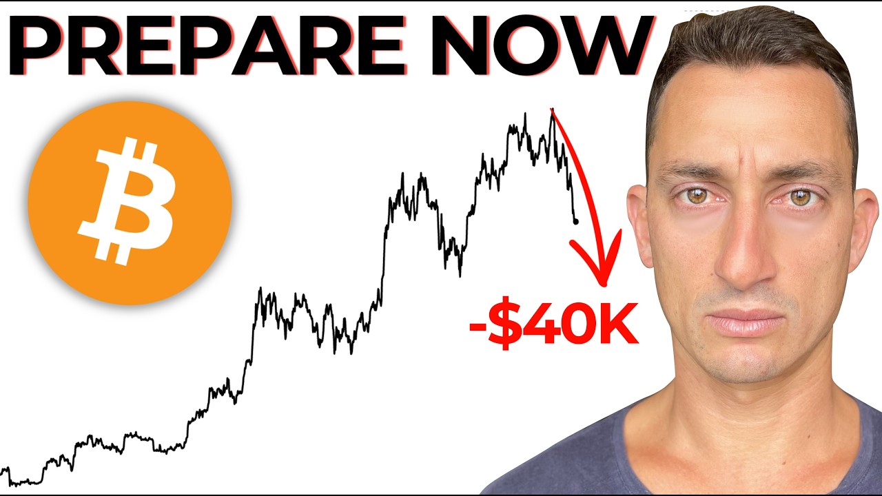 Donβt Buy Bitcoin Until This Happens