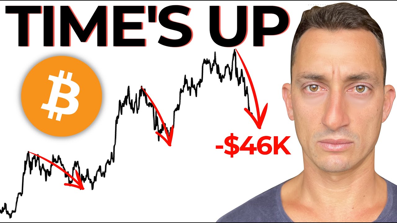 Bitcoin Capitulation: The Time Has Come