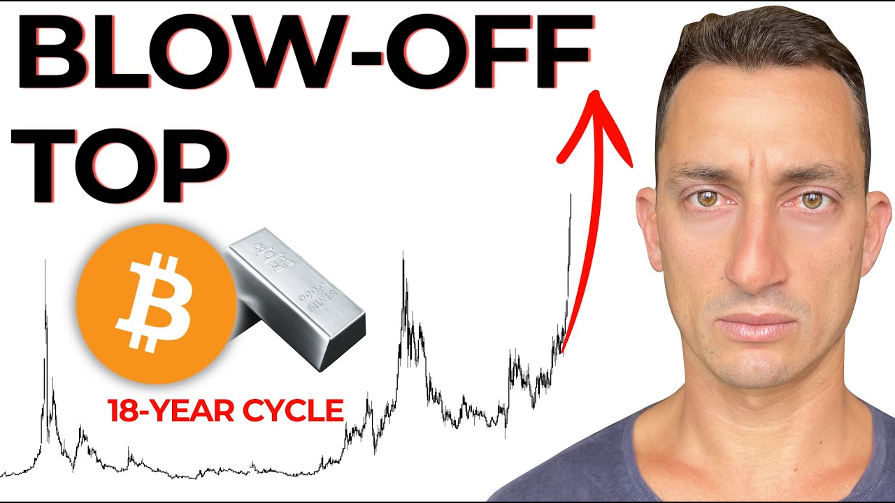 Multi Year Bull is Surging to New Highs (Silver, Gold, Bitcoin)