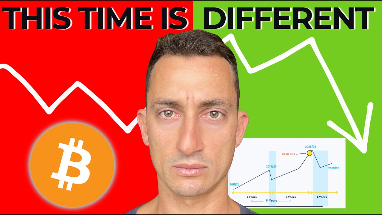 We’re Entering The Final Year Of The Cycle: My 2026 Forecasts